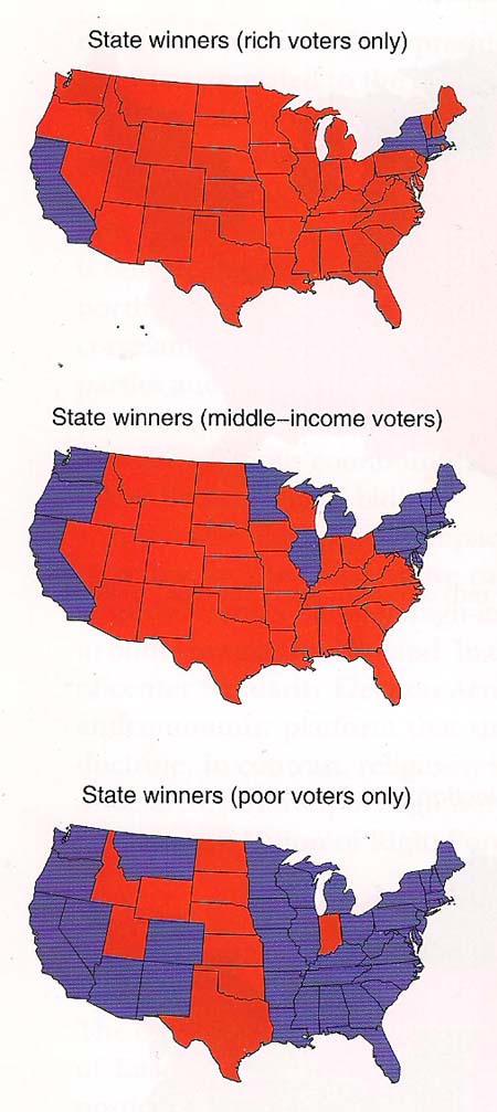 2004 Voting by Income Group