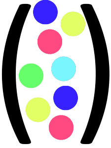 Parentheses and Periods